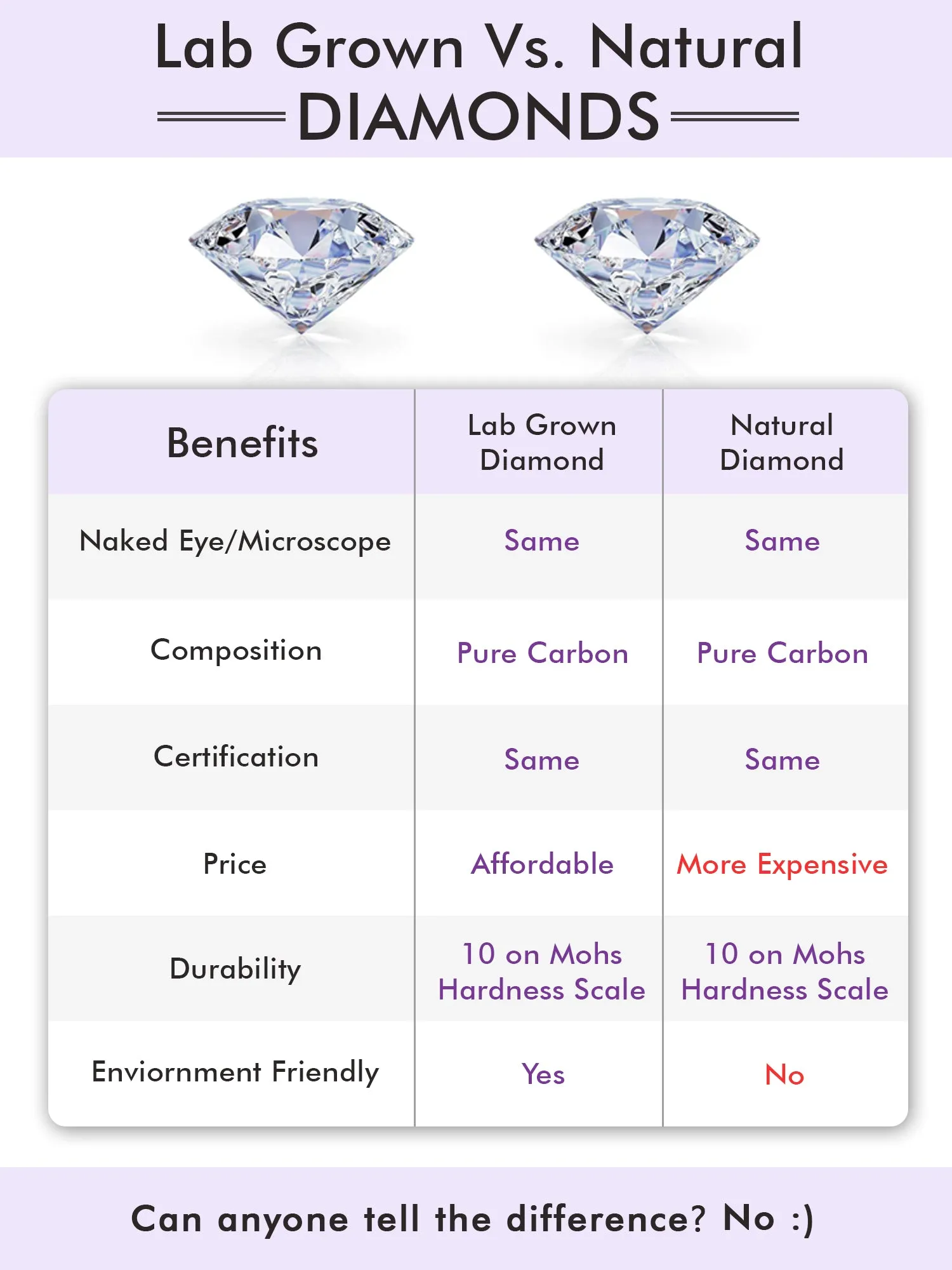 Charming Diamond Gold Earrings